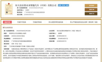 恒大法拉第未来落户广州 20亿美元注资助力智能出行与计算机软件开发新篇章